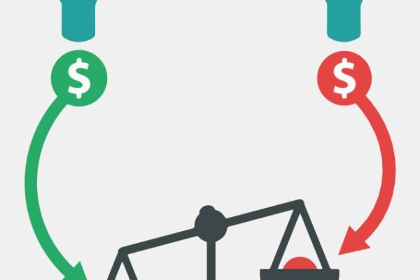 cost_benefit