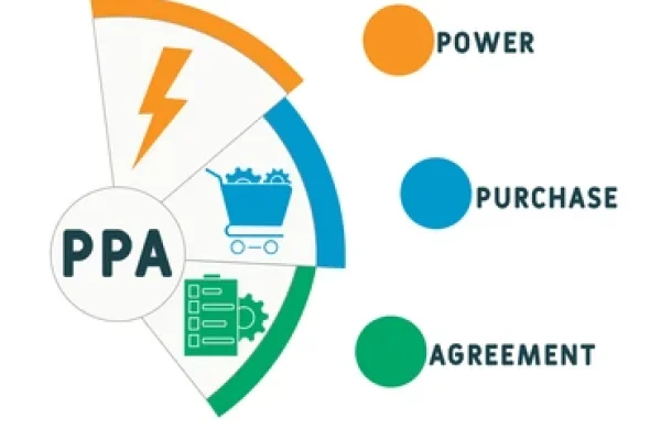 ppa-power-purchase-agreement-acronym-260nw-1968219955